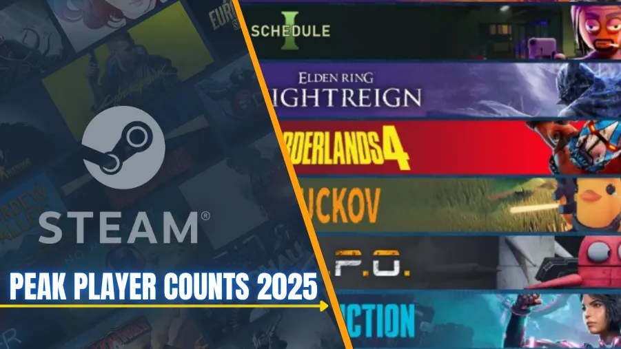 Highest Steam Peak Player Counts In 2025 Most Played Games Ranked Steam Peak Player Counts 2025